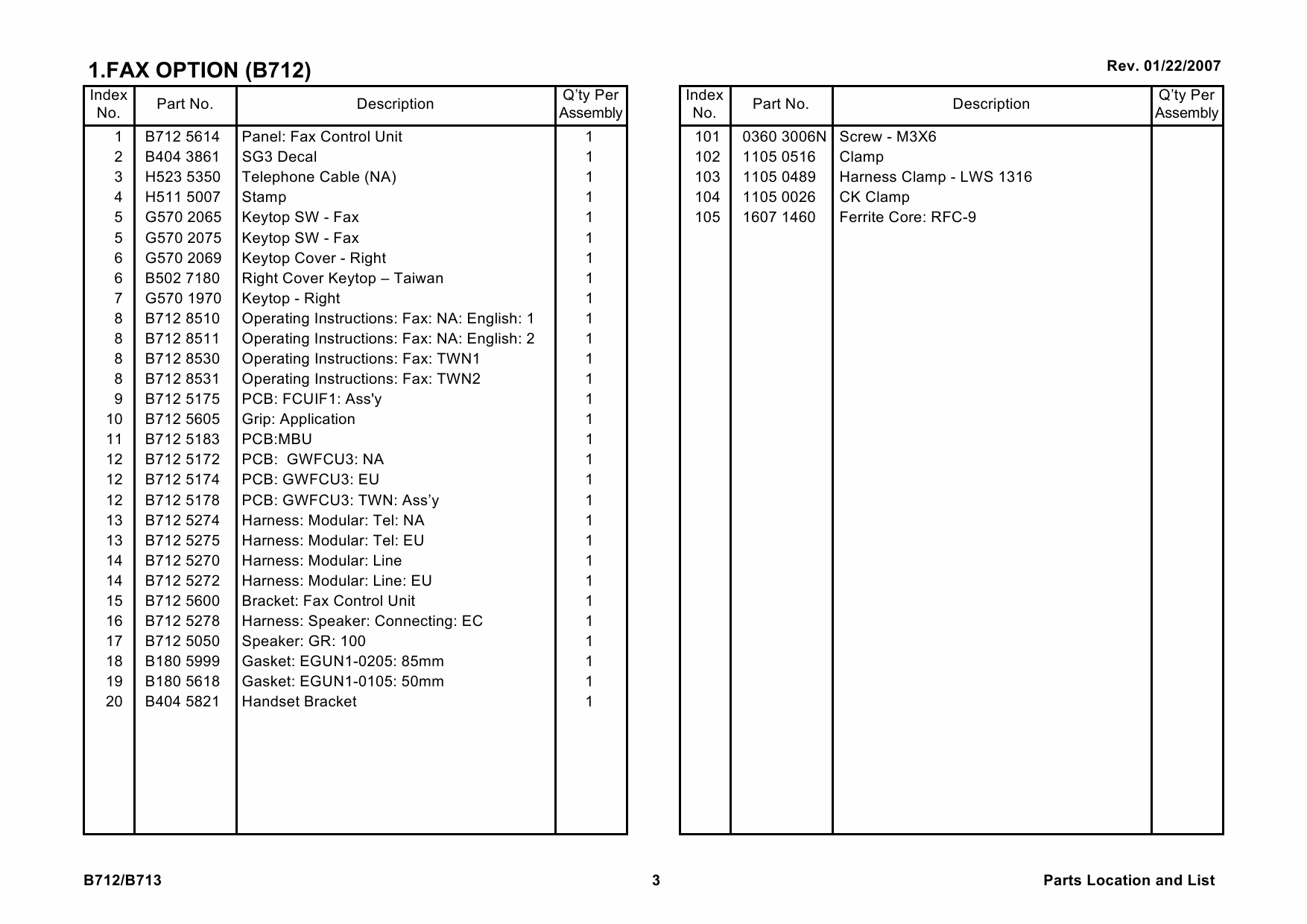 RICOH Options B712 B713 FAX-OPTION-TYPE-3245 Parts Catalog PDF download-3